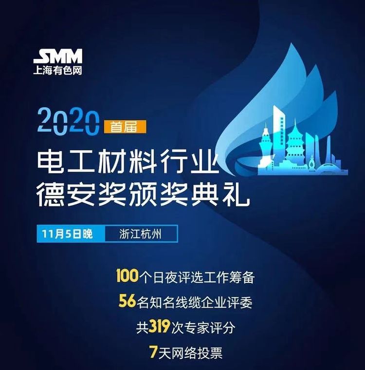 2020 Xinchang Events